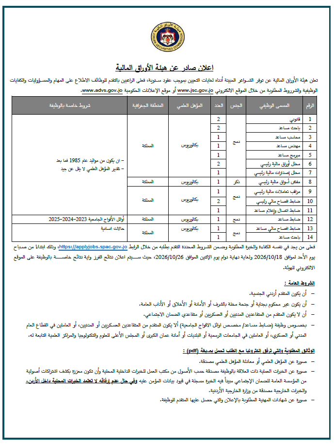 اعلان توظيف 